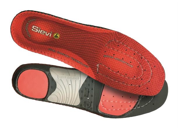 Sievi Dual Plus Neutarch Str. 44